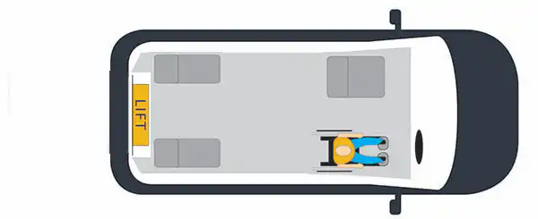 Internal Transfer Layout