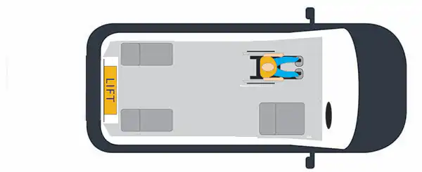 UpFront Layout