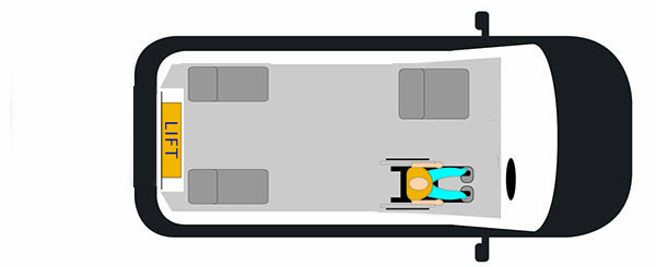 Internal Transfer Layout